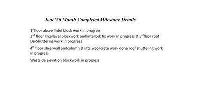 Project update 22-0